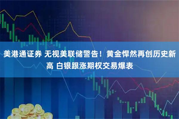 美港通证券 无视美联储警告！黄金悍然再创历史新高 白银跟涨期权交易爆表