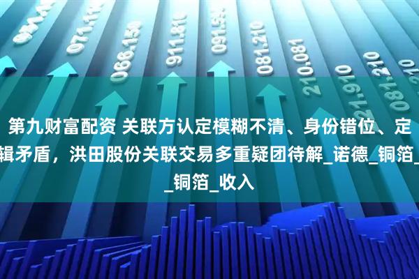 第九财富配资 关联方认定模糊不清、身份错位、定价逻辑矛盾，洪田股份关联交易多重疑团待解_诺德_铜箔_收入